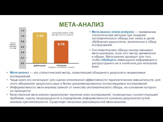 МЕТА-АНАЛИЗ Мета-анализ (meta-analysis) — применение статистических методов при создании систематического обзора