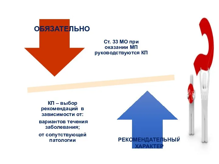 ОБЯЗАТЕЛЬНО РЕКОМЕНДАТЕЛЬНЫЙ ХАРАКТЕР