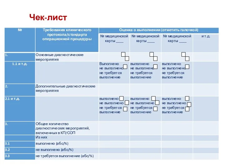 Чек-лист