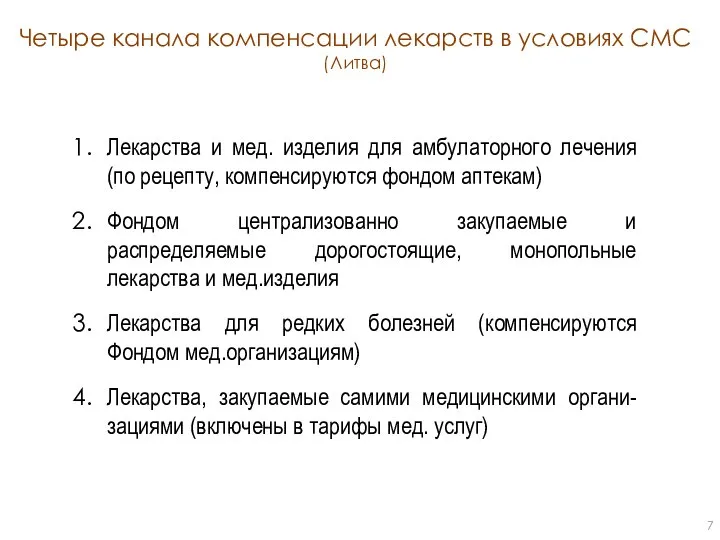 Четыре канала компенсации лекарств в условиях СМС (Литва) Лекарства и мед.