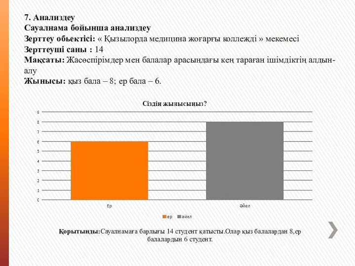 7. Анализдеу Сауалнама бойынша анализдеу Зерттеу обьектісі: « Қызылорда медицина жоғарғы