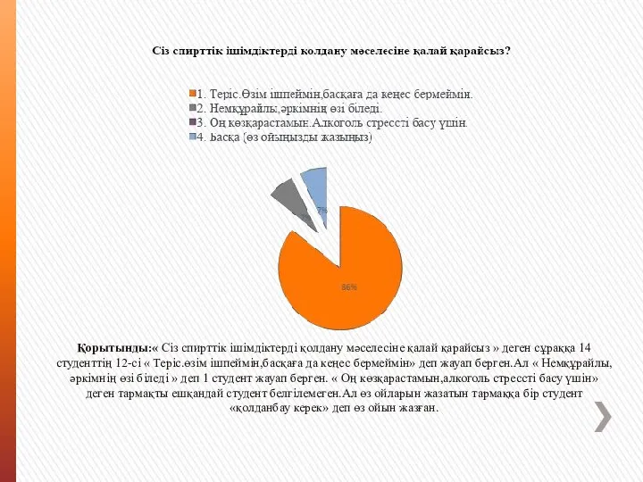 Қорытынды:« Сіз спирттік ішімдіктерді қолдану мәселесіне қалай қарайсыз » деген сұраққа