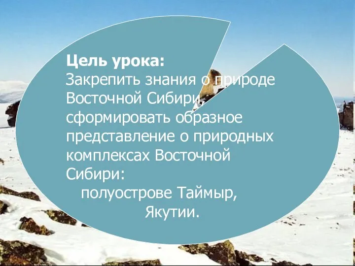 Цель урока: Закрепить знания о природе Восточной Сибири, сформировать образное представление