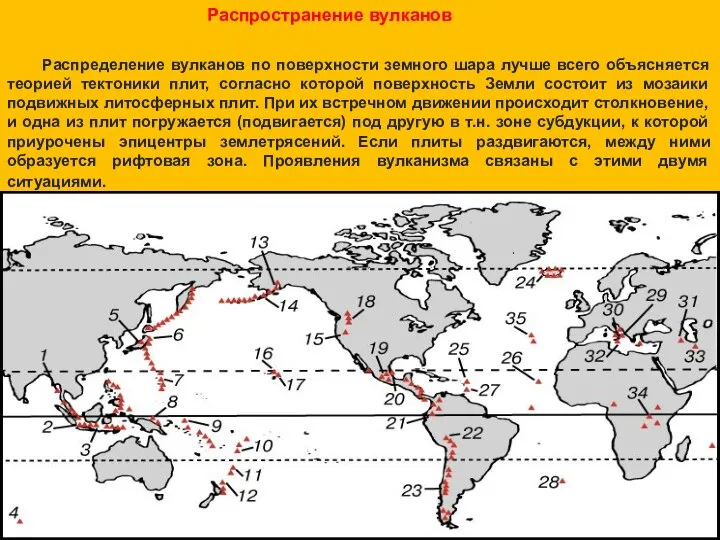 Распространение вулканов Распределение вулканов по поверхности земного шара лучше всего объясняется