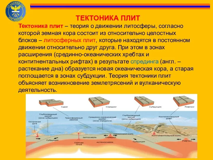 ТЕКТОНИКА ПЛИТ Тектоника плит – теория о движении литосферы, согласно которой