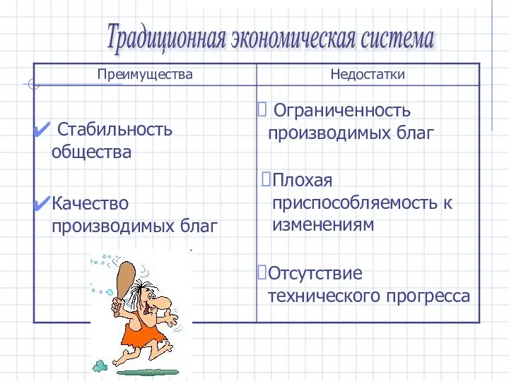 Традиционная экономическая система Стабильность общества Качество производимых благ Ограниченность производимых благ