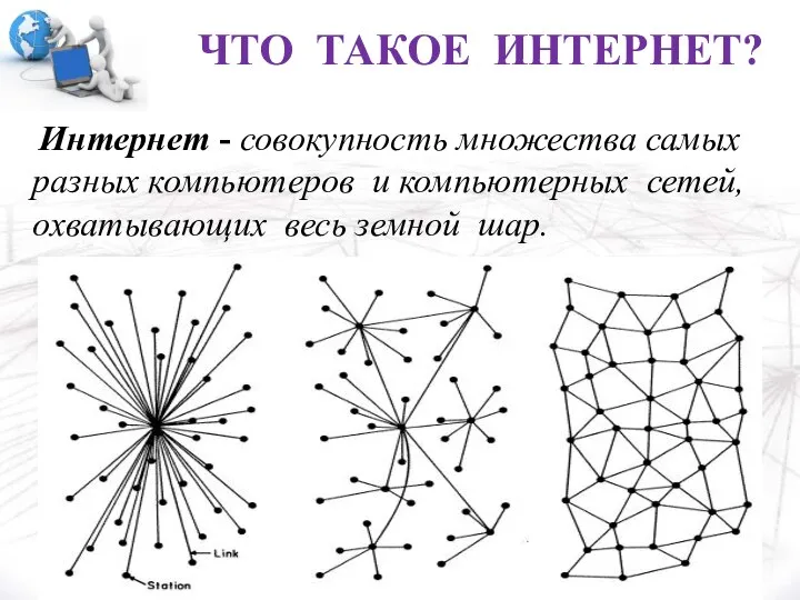 ЧТО ТАКОЕ ИНТЕРНЕТ? Интернет - совокупность множества самых разных компьютеров и