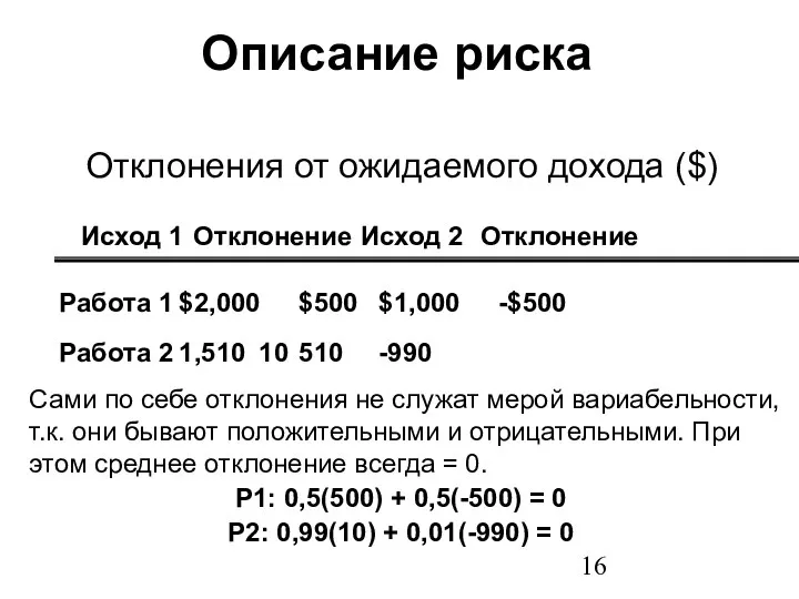 Отклонения от ожидаемого дохода ($) Работа 1 $2,000 $500 $1,000 -$500