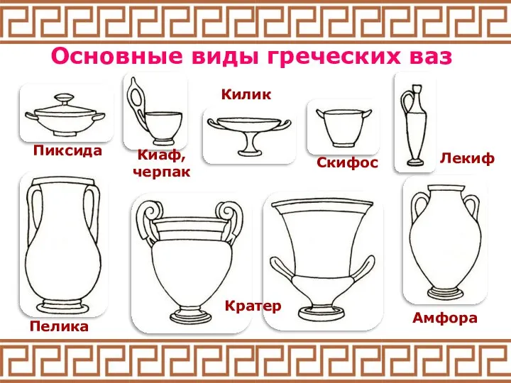 Основные виды греческих ваз