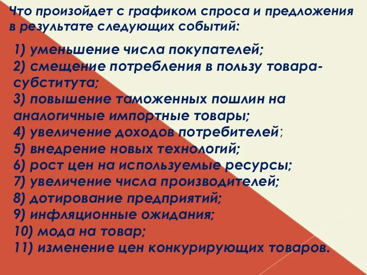 Что произойдет с графиком спроса и предложения в результате следующих событий: