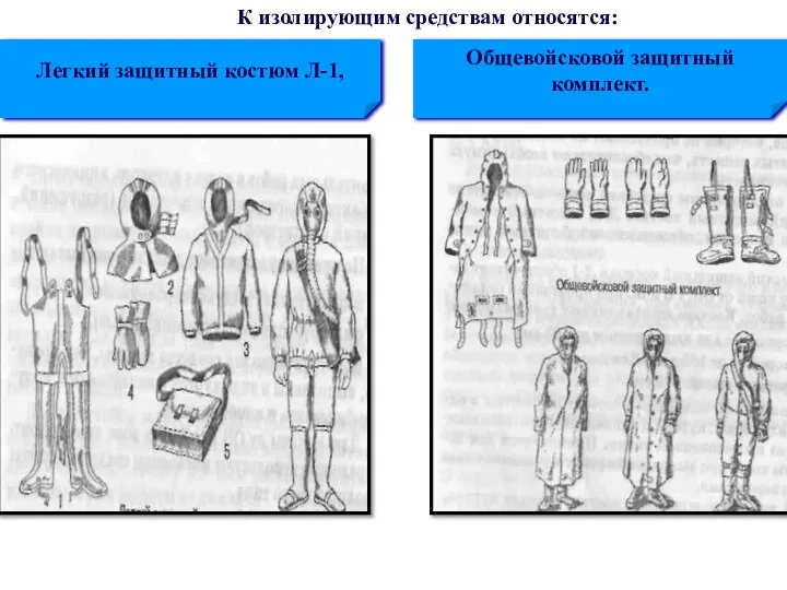 Легкий защитный костюм Л-1, Общевойсковой защитный комплект. К изолирующим средствам относятся: