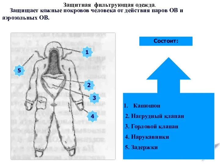 Защищает кожные покровов человека от действия паров ОВ и аэрозольных ОВ.