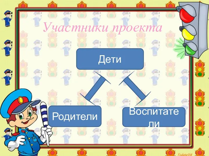 Участники проекта Родители Воспитатели Дети