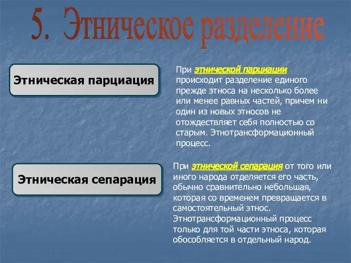 5. Этническое разделение Этническая парциация Этническая сепарация