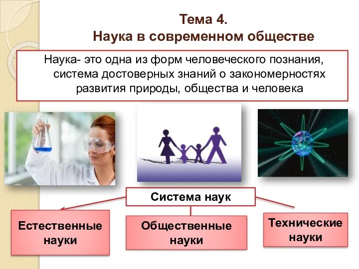 Тема 4. Наука в современном обществе Наука- это одна из форм