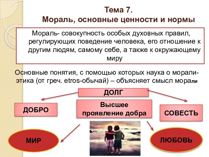 Тема 7. Мораль, основные ценности и нормы Мораль- совокупность особых духовных