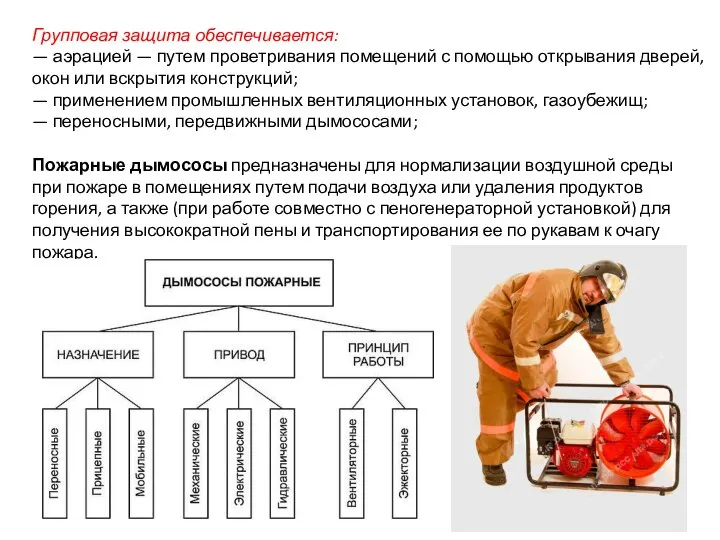 Групповая защита обеспечивается: — аэрацией — путем проветривания помещений с помощью