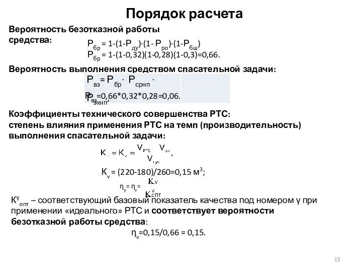 Порядок расчета Рбр = 1-(1-Рду)∙(1- Рро)∙(1-Рбш) Рбр = 1-(1-0,32)(1-0,28)(1-0,3)=0,66. Вероятность безотказной