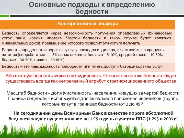 Основные подходы к определению бедности Абсолютную бедность можно ликвидировать. Относительная же