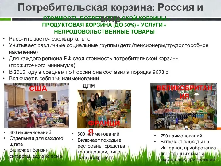 СТОИМОСТЬ ПОТРЕБИТЕЛЬСКОЙ КОРЗИНЫ = ПРОДУКТОВАЯ КОРЗИНА (ДО 50%) + УСЛУГИ +