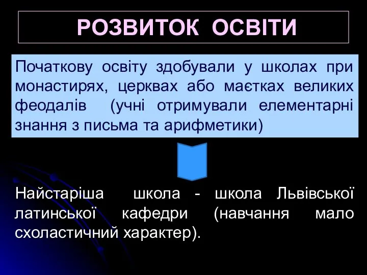 РОЗВИТОК ОСВІТИ Початкову освіту здобували у школах при монастирях, церквах або