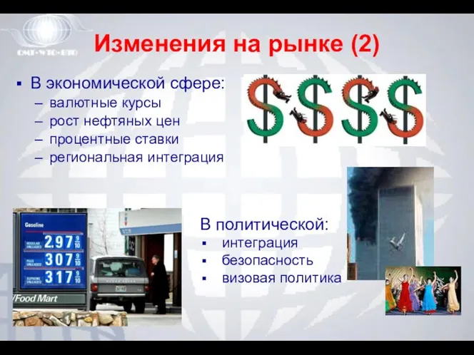 Изменения на рынке (2) В экономической сфере: валютные курсы рост нефтяных