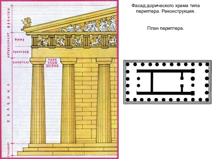 Фасад дорического храма типа периптера. Реконструкция. План периптера.