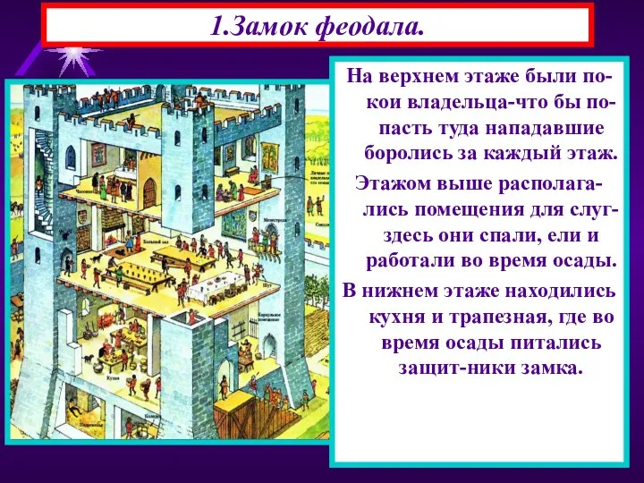 В центре замка располагался донжон-главная башня, состоящая из 3-4 этажей. Из