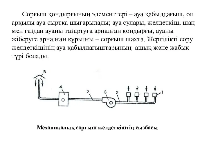 Сорғыш қондырғының элементтері – ауа қабылдағыш, ол арқылы ауа сыртқа шығарылады;