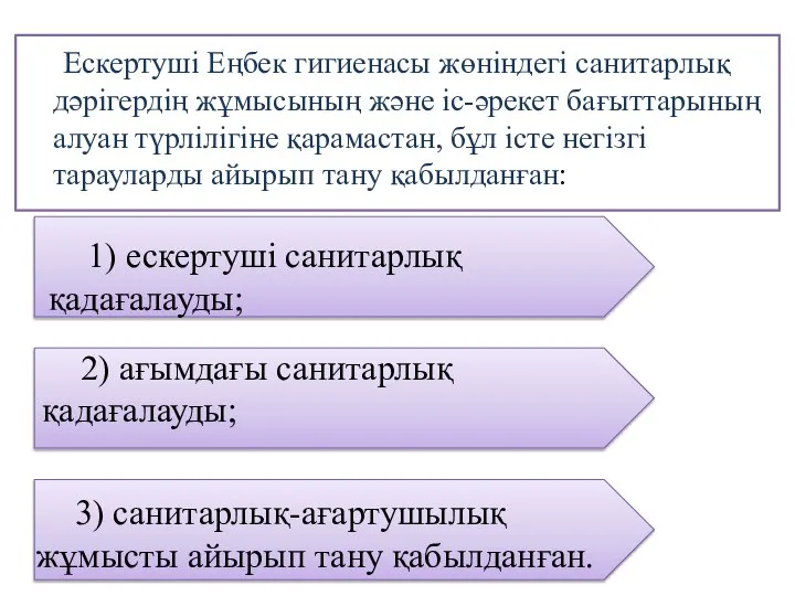 Ескертуші Еңбек гигиенасы жөніндегі санитарлық дәрігердің жұмысының және іс-әрекет бағыттарының алуан