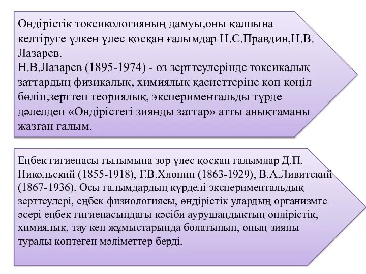 Өндірістік токсикологияның дамуы,оны қалпына келтіруге үлкен үлес қосқан ғалымдар Н.С.Правдин,Н.В.Лазарев. Н.В.Лазарев