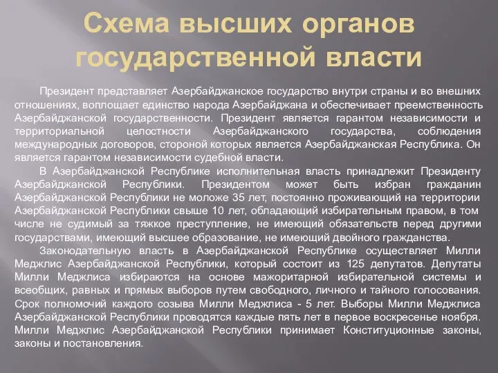 Схема высших органов государственной власти Президент представляет Азербайджанское государство внутри страны