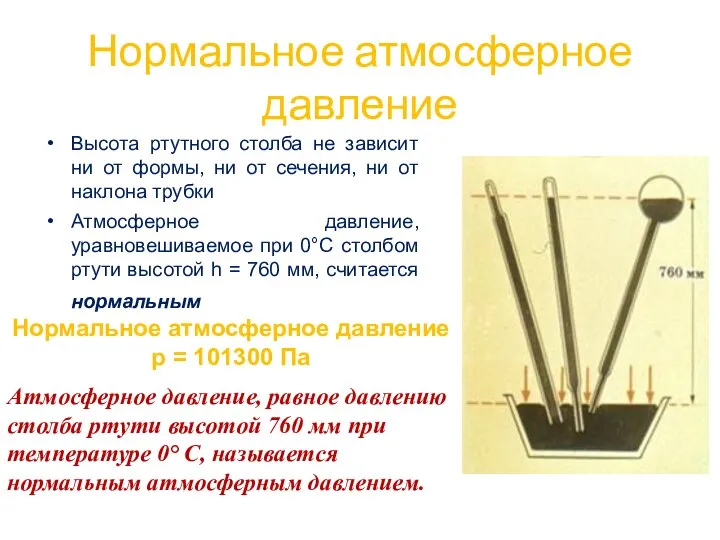 Нормальное атмосферное давление Высота ртутного столба не зависит ни от формы,