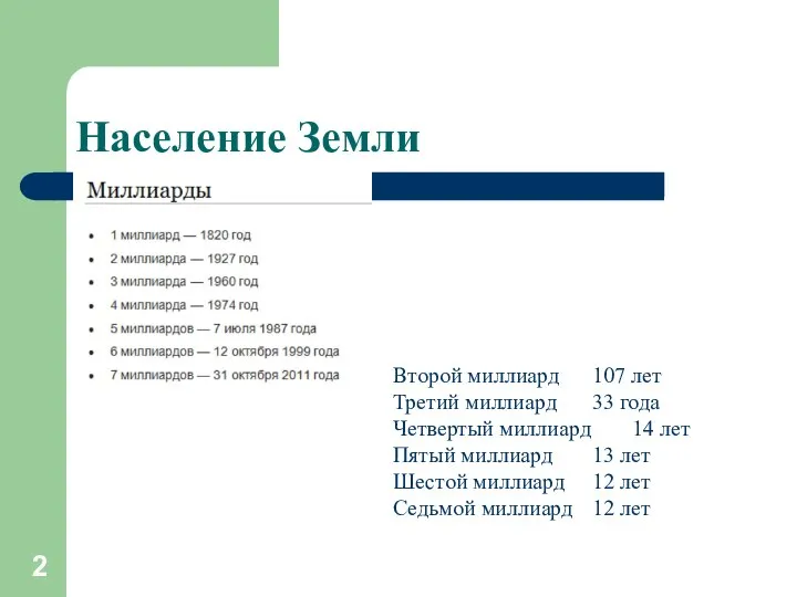 Население Земли Второй миллиард 107 лет Третий миллиард 33 года Четвертый