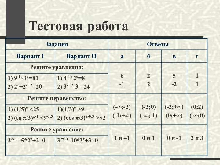 Тестовая работа