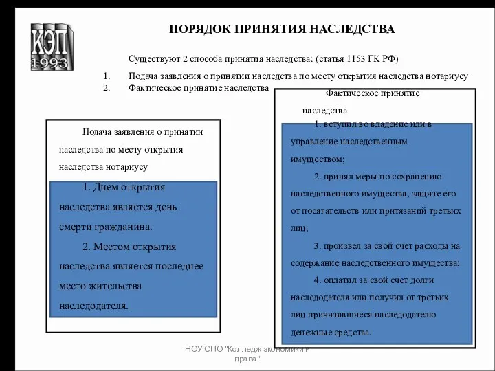 НОУ СПО "Колледж экономики и права" ПОРЯДОК ПРИНЯТИЯ НАСЛЕДСТВА Существуют 2