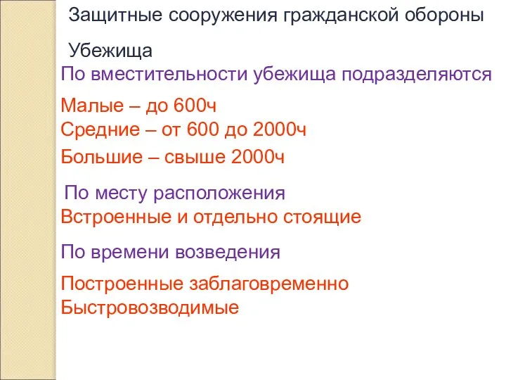 Защитные сооружения гражданской обороны Убежища По вместительности убежища подразделяются Малые –