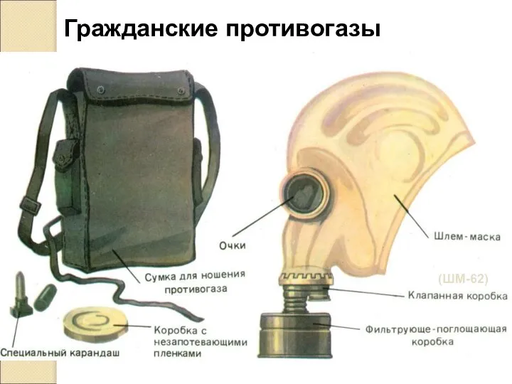 Гражданские противогазы ГП-5 (ШМ-62)