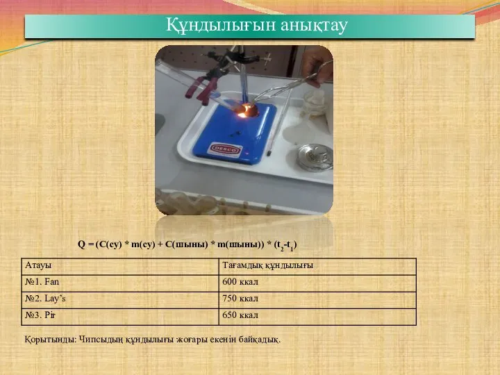 Құндылығын анықтау Q = (C(су) * m(су) + С(шыны) * m(шыны))