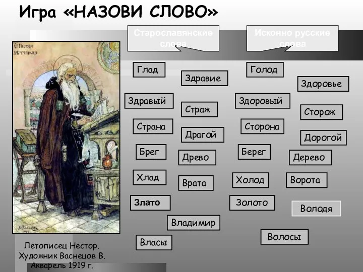 Летописец Нестор. Художник Васнецов В. Акварель 1919 г. Игра «НАЗОВИ СЛОВО»