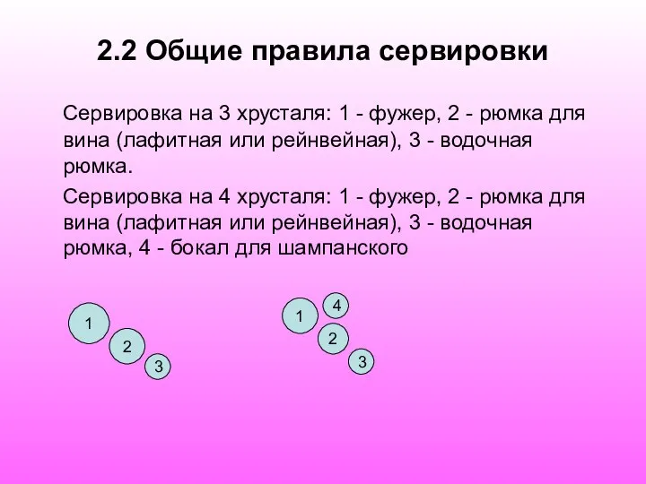 2.2 Общие правила сервировки Сервировка на 3 хрусталя: 1 - фужер,