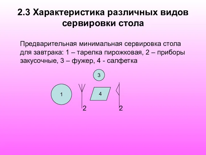 2.3 Характеристика различных видов сервировки стола Предварительная минимальная сервировка стола для