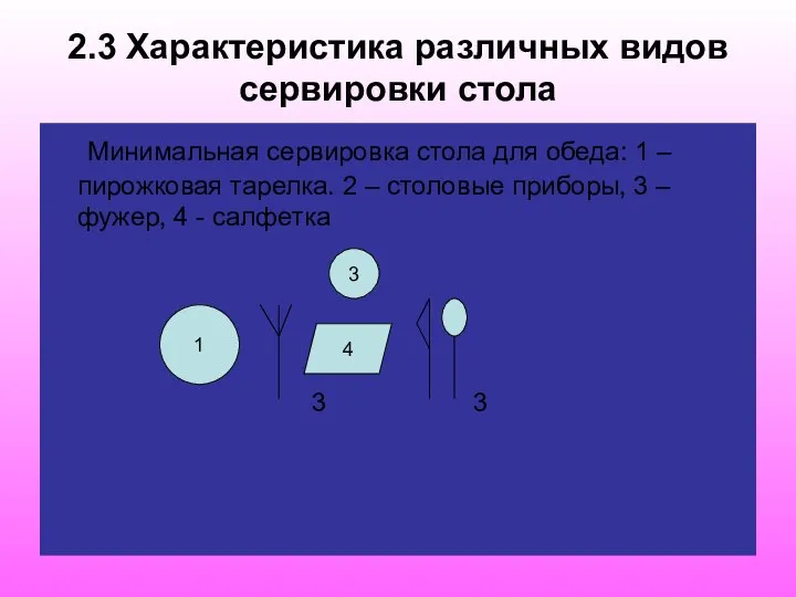 2.3 Характеристика различных видов сервировки стола Минимальная сервировка стола для обеда: