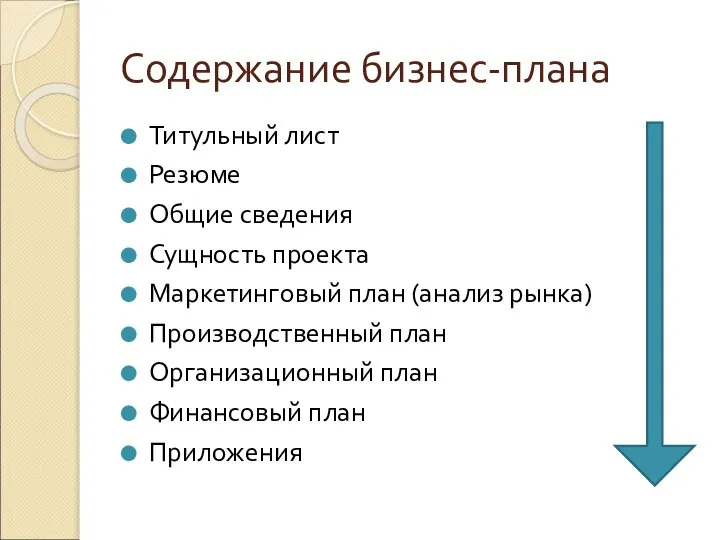 Содержание бизнес-плана Титульный лист Резюме Общие сведения Сущность проекта Маркетинговый план