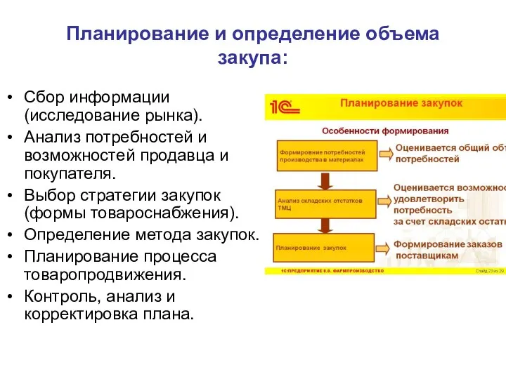 Планирование и определение объема закупа: Сбор информации (исследование рынка). Анализ потребностей