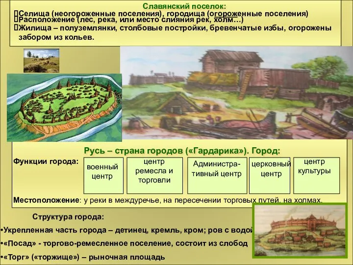 Славянский поселок: Селища (неогороженные поселения), городища (огороженные поселения) Расположение (лес, река,