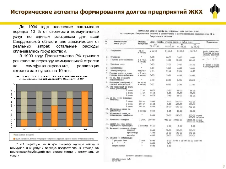 До 1994 года население оплачивало порядка 10 % от стоимости коммунальных