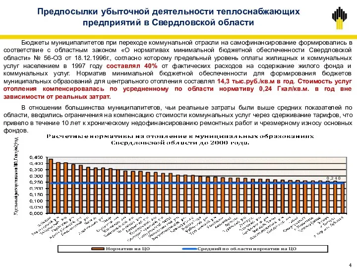 Предпосылки убыточной деятельности теплоснабжающих предприятий в Свердловской области Бюджеты муниципалитетов при