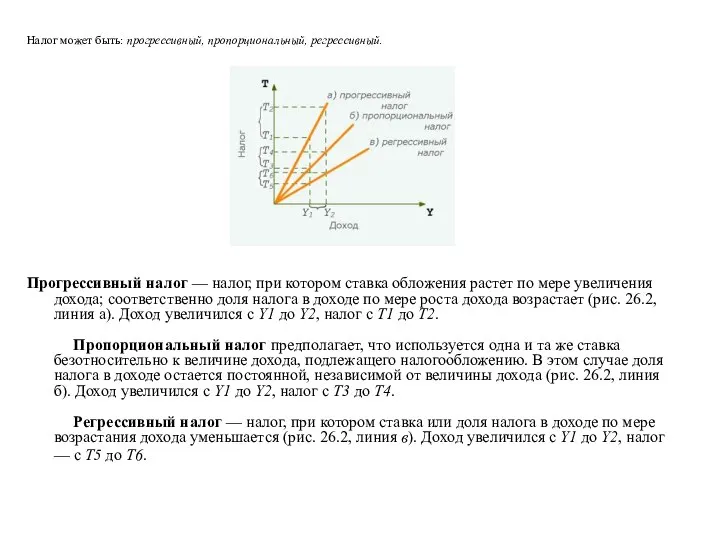 Налог может быть: прогрессивный, пропорциональный, регрессивный. Прогрессивный налог — налог, при