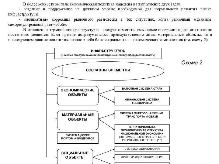 В более конкретном пале экономическая политика нацелена на выполнение двух задач: